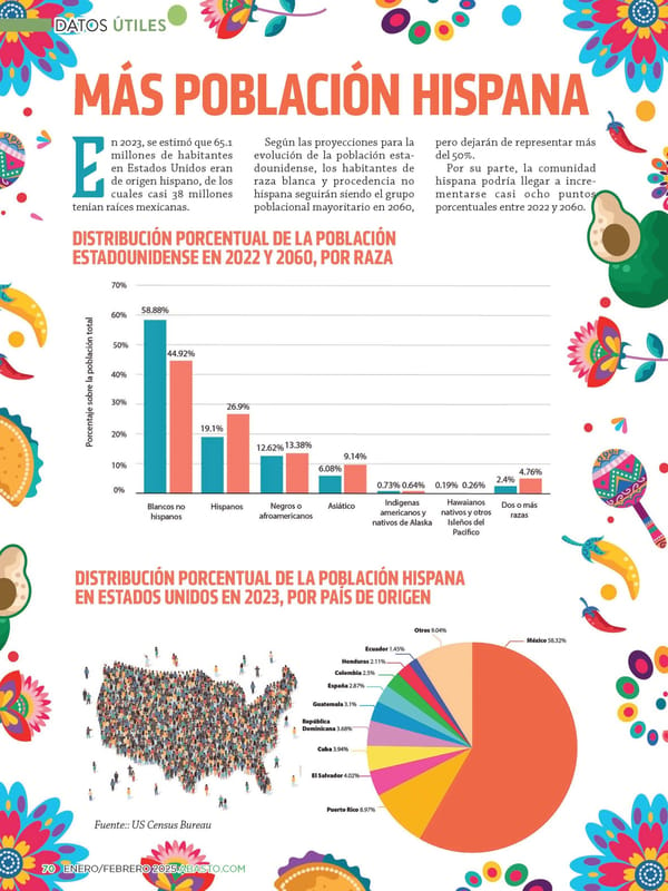 Abasto Magazine: Enero/ Febrero 2025 -SPANISH - Page 70