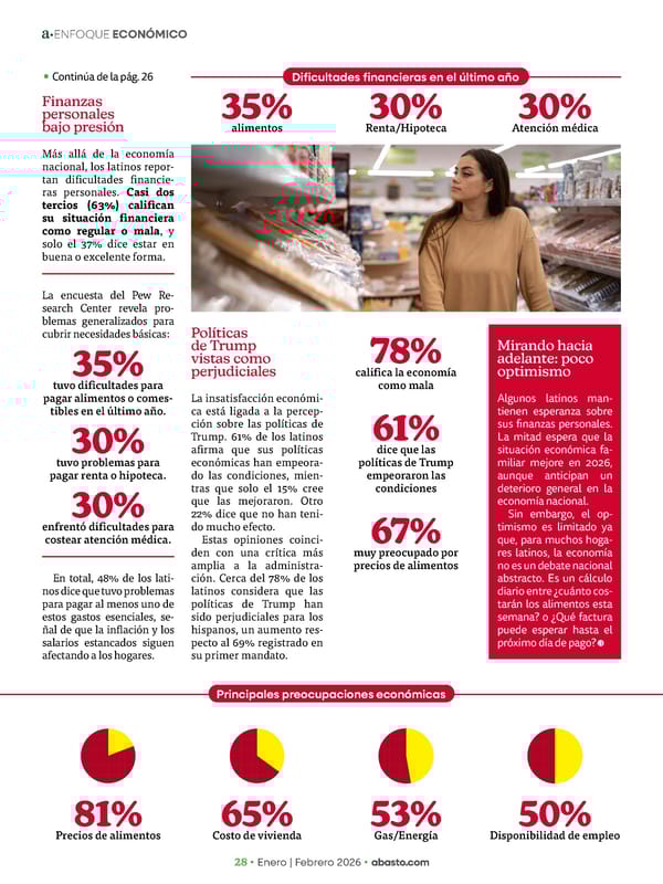 Abasto Magazine Enero / Febrero 2026 SPANISH - Page 28