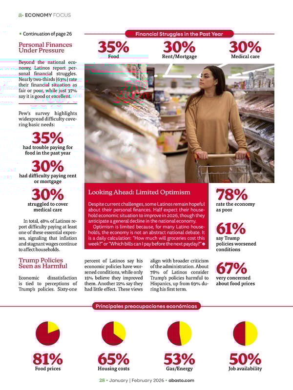 Abasto Magazine January / February 2026 ENGLISH - Page 28