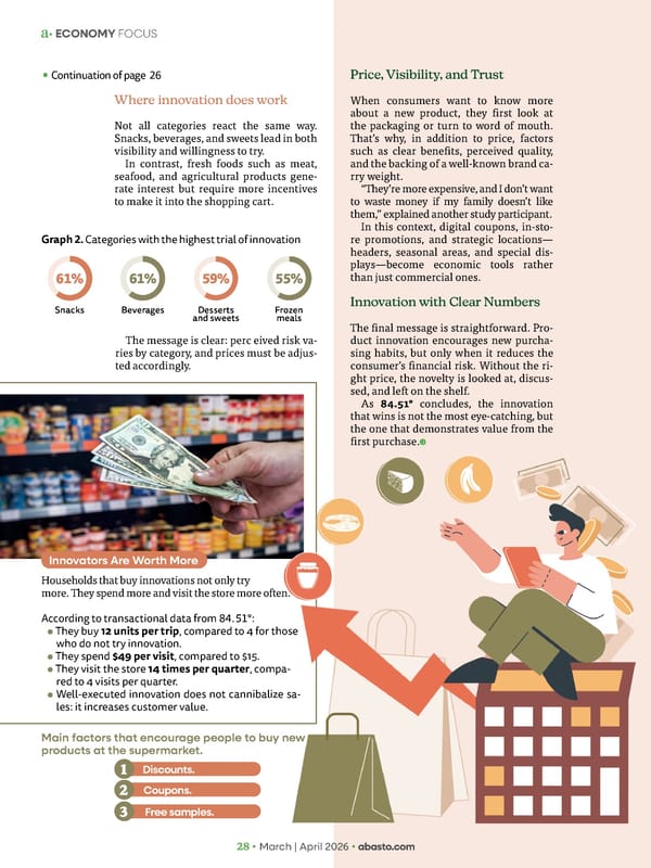 Abasto Magazine March / April 2026 ENGLISH - Page 28