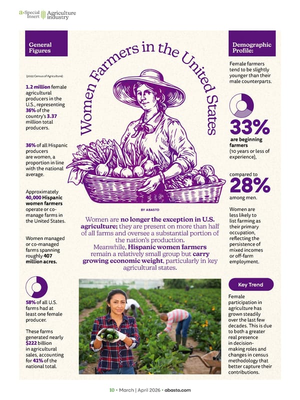 Abasto Magazine March / April 2026 ENGLISH - Page 60