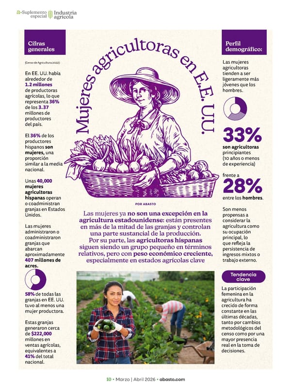 Abasto Magazine Marzo / abril 2026 SPANISH - Page 60