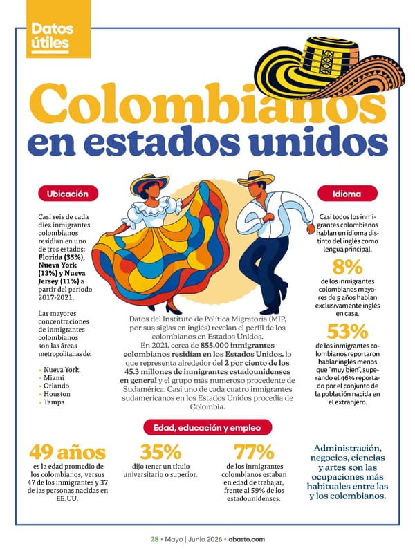Abasto Magazine - May/June 2026 SPANISH - Page 28
