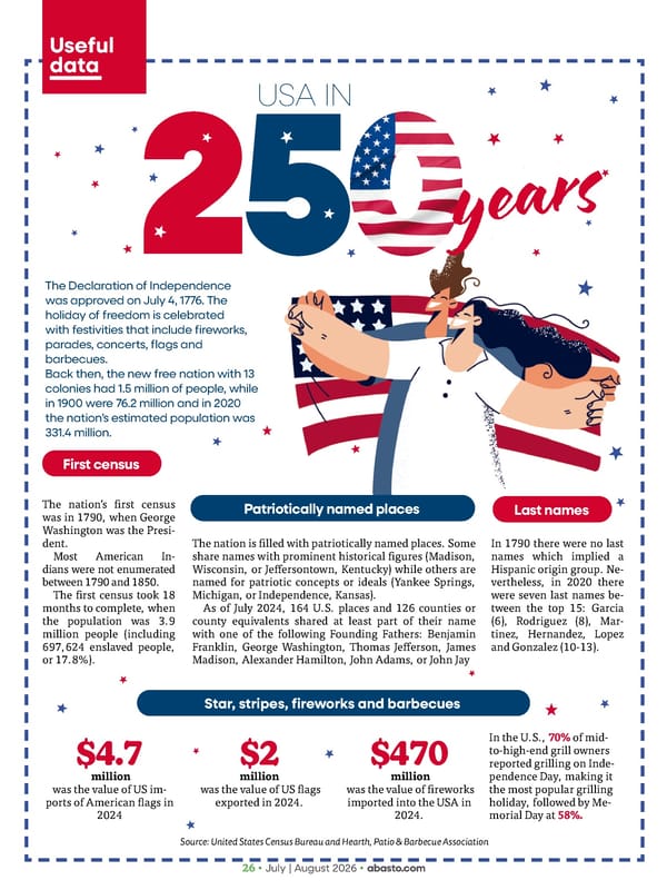 Abasto Magazine - July/August 2026 english - Page 26