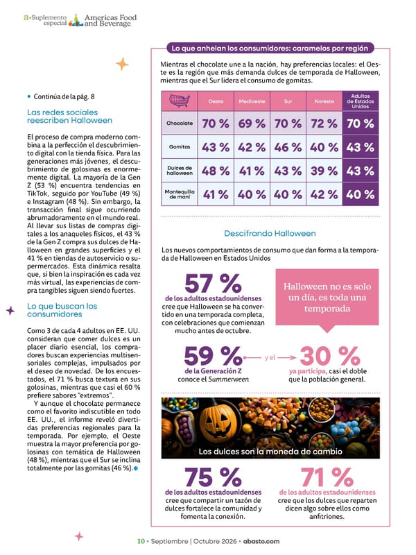 Abasto Magazine Septiembre / Octubre 2026 - Page 76