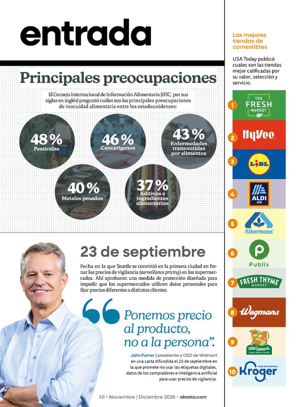 Abasto Magazine Noviembre | Dicembre 2026 ESPAÑOL - Page 10