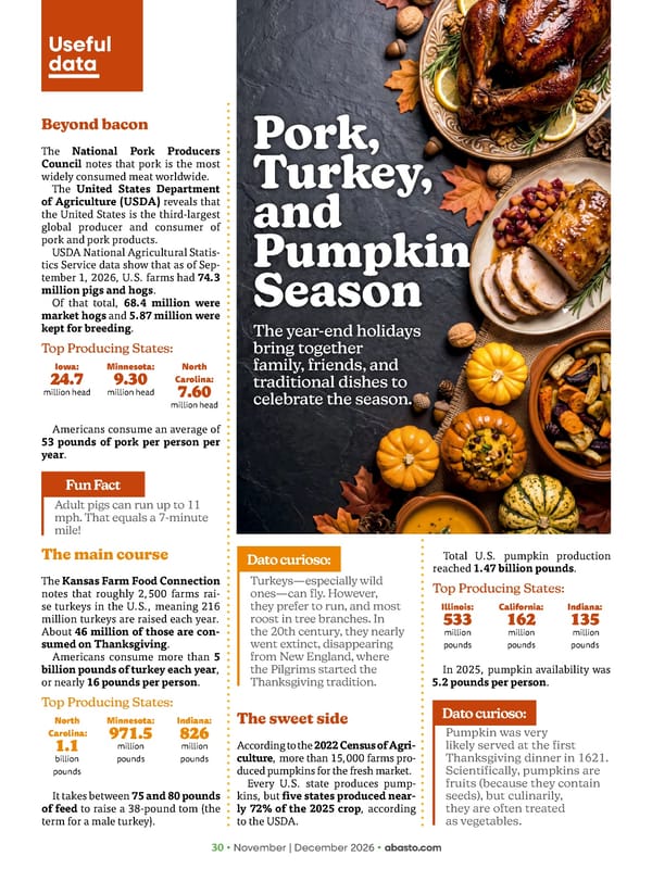 Abasto Magazine November | December 2026 ENGLISH - Page 30