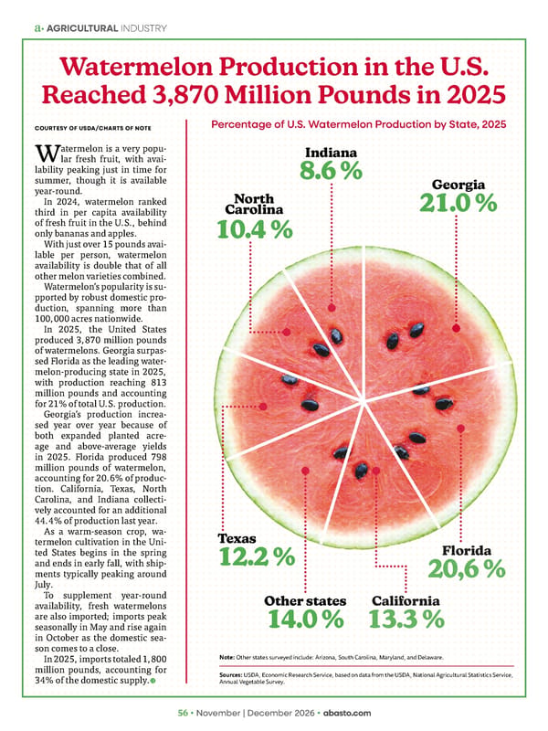 Abasto Magazine November | December 2026 ENGLISH - Page 72